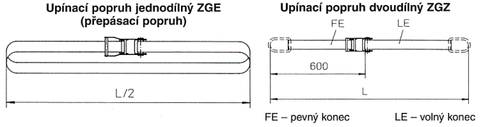 Upínací popruhy - jednodílný a dvojdílný