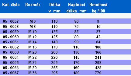 Spojovací materiál tabulka - Napínač hák-hák