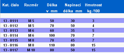 Spojovací materiál tabulka - Napínač drát. hák-hák