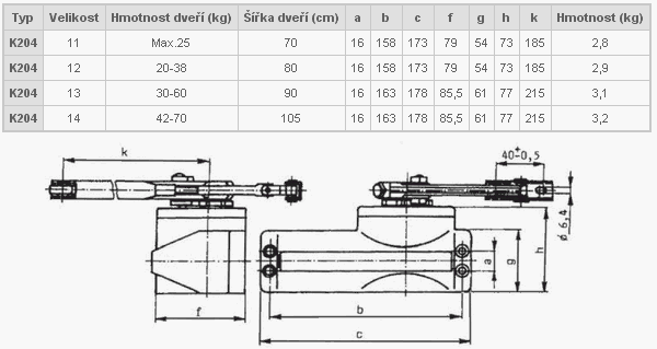 Informace - Hydraulický zavírač dveří BRANO K 204