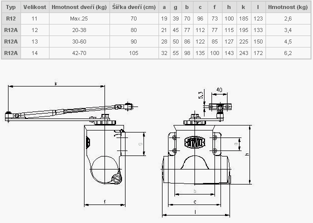 Informace - Hydraulický zavírač R12, R12A: